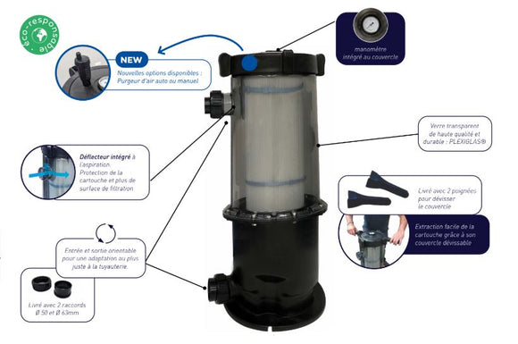 FILTRE A CARTOUCHE C3