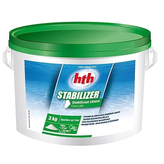STABILIZER GRANULES