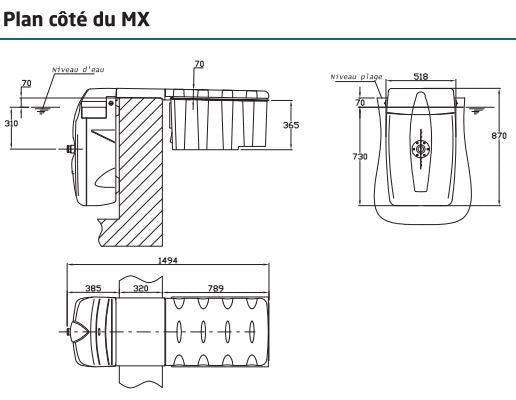 BLOC FILTRANT MX25